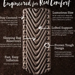 Static V Luxe Sleeping Pad