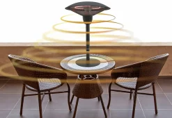 Tabletop Infrared Outdoor Heater