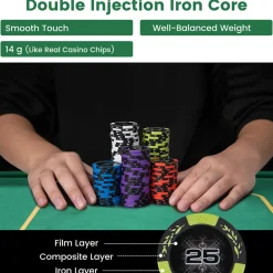 Texas Hold'em Poker Chip Set