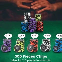 Texas Hold'em Poker Chip Set