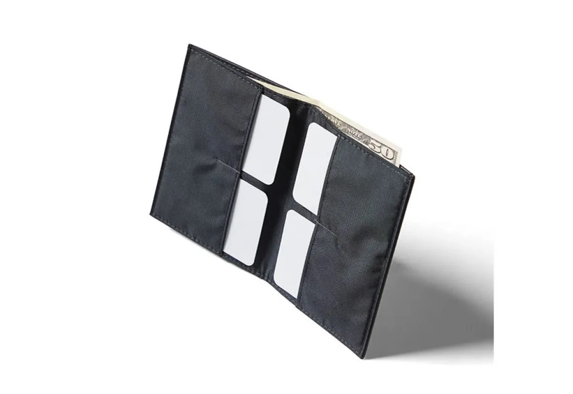 Thinnest Wallet