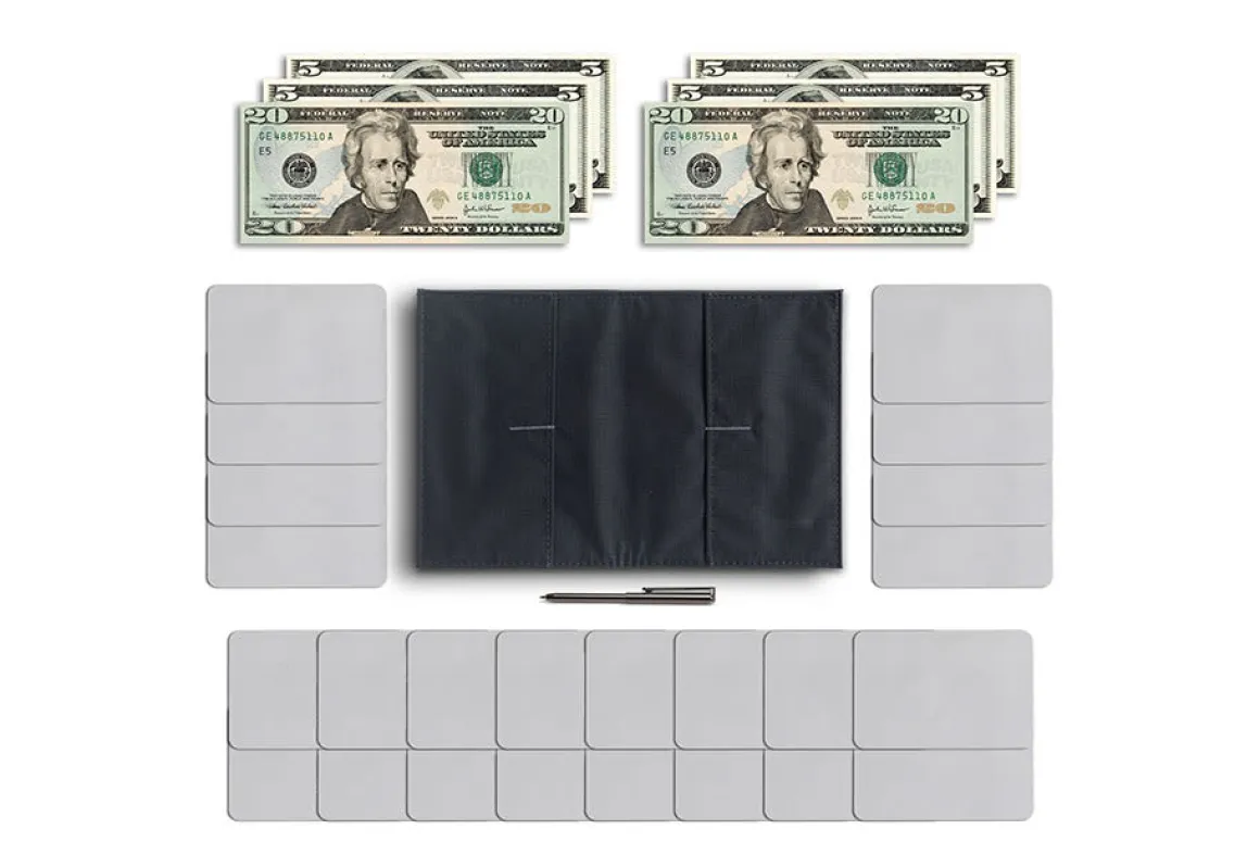 Thinnest Wallet