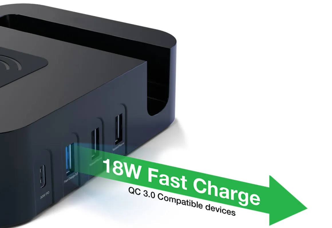 Ultimate Charging Station