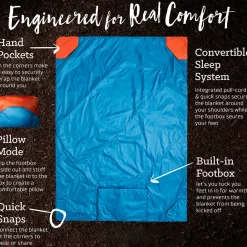 Versa Blanket