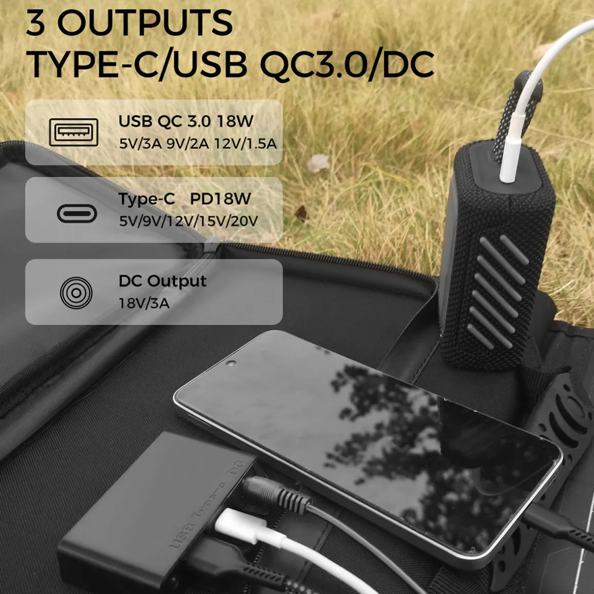 40W Portable Solar Charging Panel