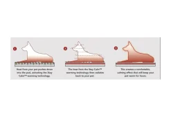 Warming Pet Pad