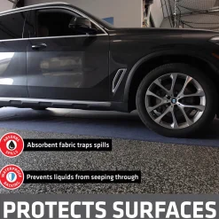 Water Absorbing Garage Mat