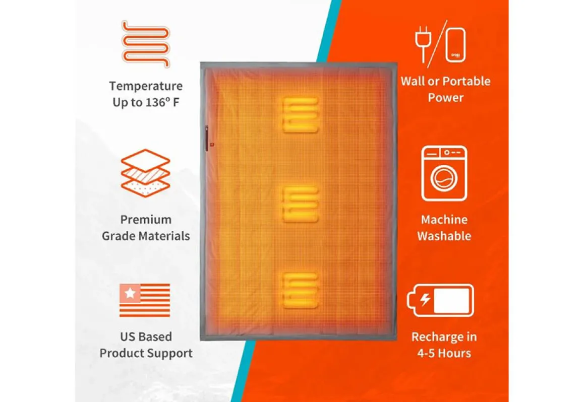 Wireless Outdoor Heated Blanket
