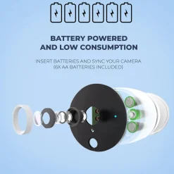 Wireless 1080P Outdoor Smart Security Camera