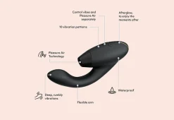 Womanizer Duo 2 Vibrator