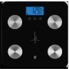 WW Heart Rate Scale