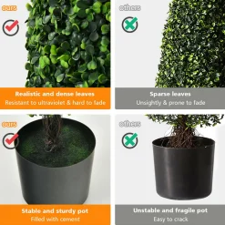 3' Artificial Boxwood Tower Topiary Trees (Set of 2)