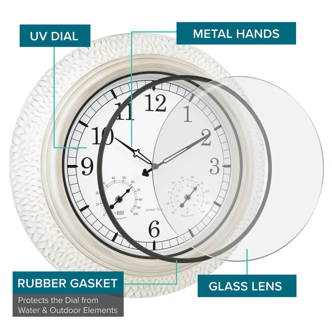 21'' Indoor-Outdoor Atomic Wall Clock