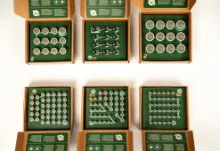 Zero Waste Recyclable Batteries